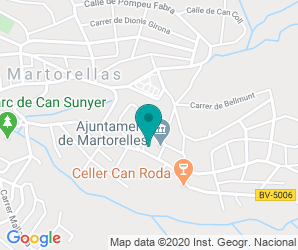 Localización de Colegio Els Cirerers