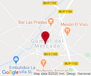 Localización de Colegio San Gabriel
