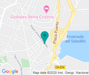 Localización de Instituto Kursaal