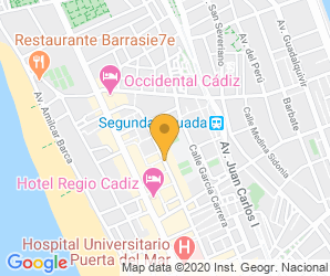 Localización de Centro San Ignacio