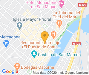 Localización de Centro Nuestra Señora De Lourdes