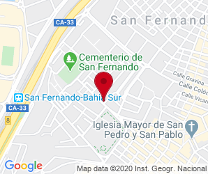 Localización de Centro El Parque