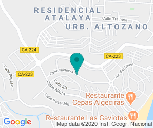 Localización de Colegio Parque Del Estrecho