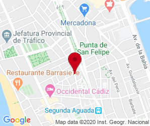 Localización de Centro Pekes