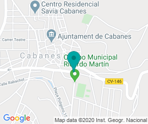 Localización de Colegio Nuestra Señora Del Buen Suceso