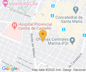 Localización de Escuelas Pías