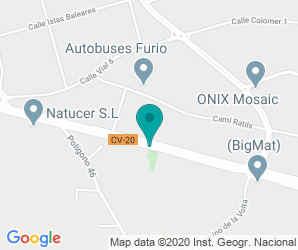 Localización de Colegio Baltasar Rull Villar