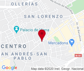 Localización de Centro Peluquería Y Estética Actuality