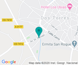 Localización de Colegio Ntra. Sra. De Loreto