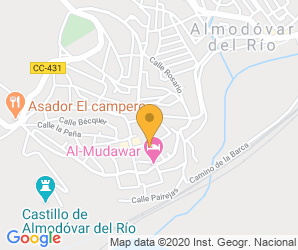 Localización de Centro Padre Nuestro