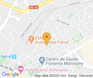 Localización de Centro Ludy