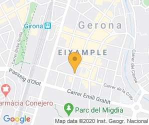 Localización de Centro Doctor Masmitjà