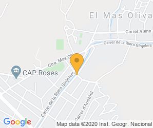 Localización de Centro Empordà - san José