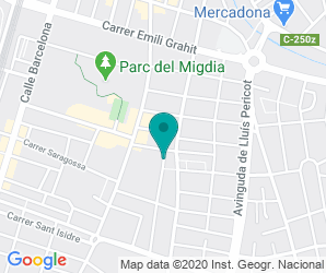 Localización de Colegio Migdia