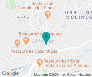 Localización de Instituto Al - fakar