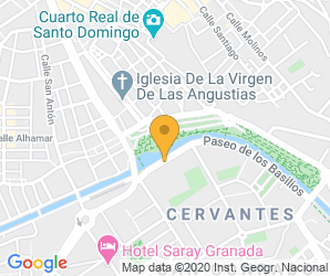 Localización de Centro Dulce Nombre De María