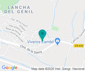 Localización de Colegio Virgen De Fátima