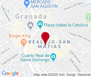 Localización de Centro Progreso