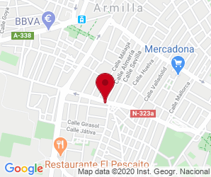 Localización de Centro Patosuca