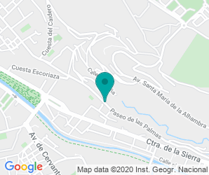 Localización de Centro Duende