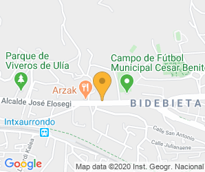 Localización de Centro La Asunción