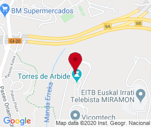 Localización de Centro Jose Miguel De Barandiaran