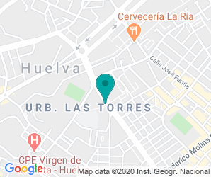 Localización de Instituto Alonso Sánchez