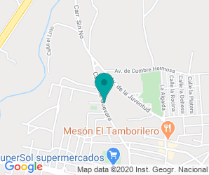 Localización de Instituto La Ribera