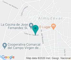 Localización de C.P. Santos Samper Sarasa