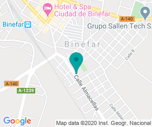 Localización de C.P. Víctor Mendoza Mendoza