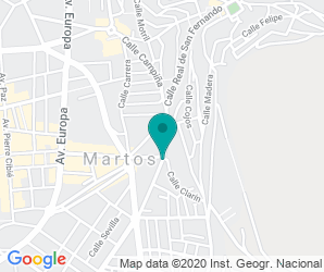 Localización de Instituto Fernando VIII