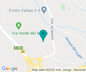 Localización de Colegio Puerta De Martos