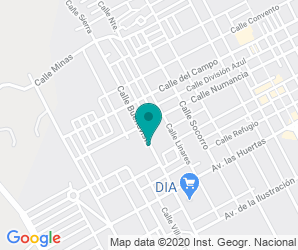 Localización de Instituto Pablo De Olavide