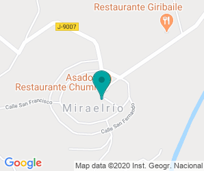 Localización de Colegio Miraelrío