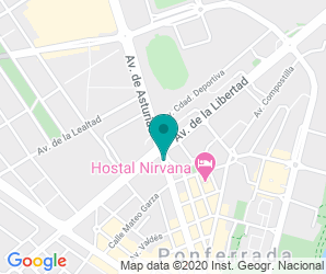 Localización de Instituto Virgen De La Encina