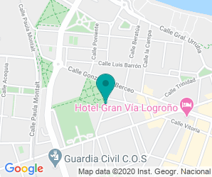 Localización de C.E.I.P. Milenario De La Lengua