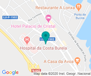 Localización de Instituto Perdouro