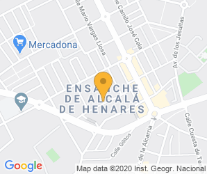 Localización de Colegio San Ignacio de Loyola