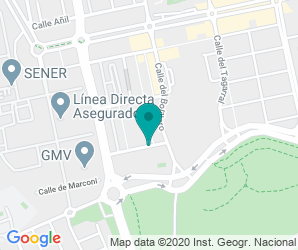 Localización de IES Jorge Manrique