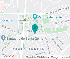 Localización de Colegio Nicolas Salmeron