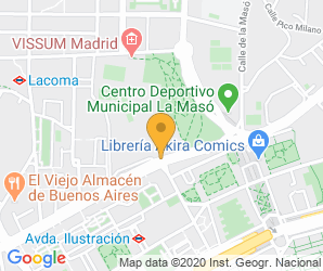 Localización de Colegio La Salle - sagrado Corazon