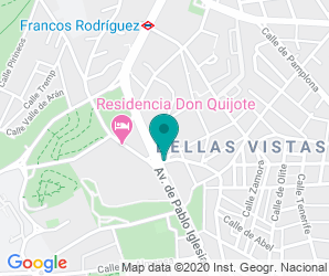 Localización de Colegio Doctor Federico Rubio