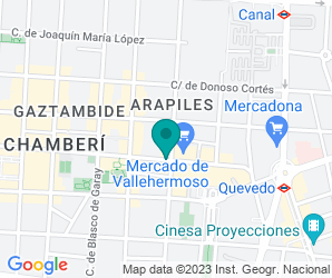 Localización de Colegio Fernando El Catolico