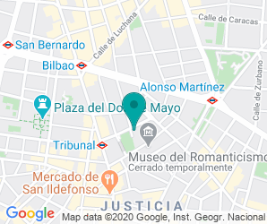 Localización de Colegio Isabel La Catolica