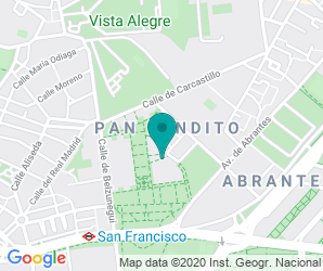 Localización de Colegio Republica De Colombia