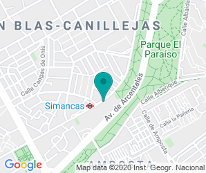 Localización de Colegio Republica De Chile