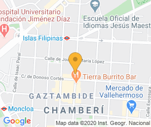 Localización de Colegio Decroly