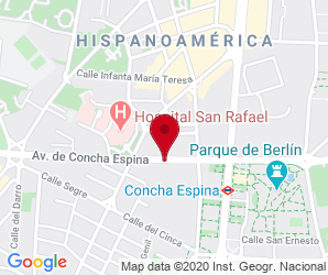 Localización de Colegio Alemán de Madrid 