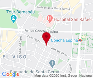 Localización de Colegio San Patricio