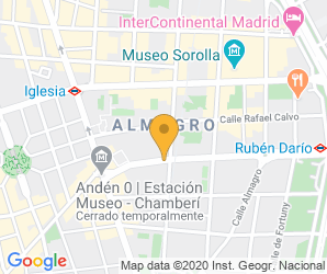 Localización de Colegio Internacional Nicoli